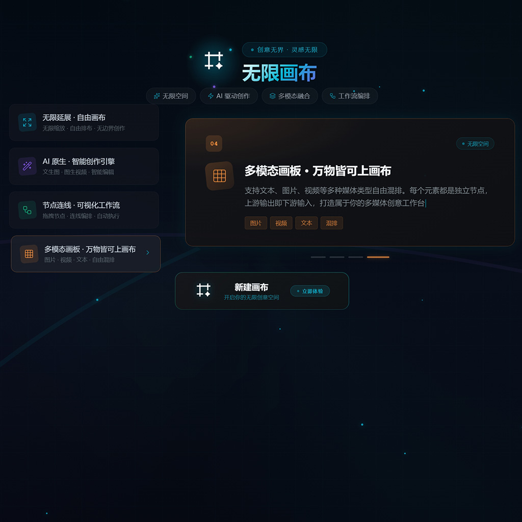 AI海报工厂营销套图